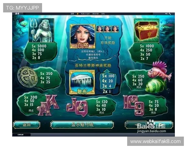 掌握FC老虎机的奖金机制,玩转每一次游戏赢得更多奖励 掌握FC老虎机的奖金机制,玩转每一次游戏赢得更多奖励