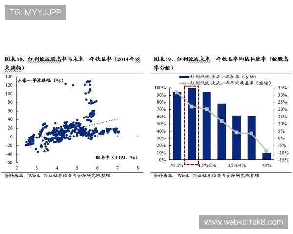 如何利用AG国际滚球的赔率变化实现稳健盈利,专家全攻略 如何利用AG国际滚球的赔率变化实现稳健盈利,专家全攻略