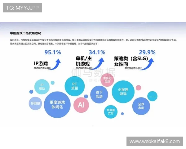 凯发FP电子游戏的技术优势与创新设计提升游戏体验的核心要素分析 凯发FP电子游戏的技术优势与创新设计提升游戏体验的核心要素分析