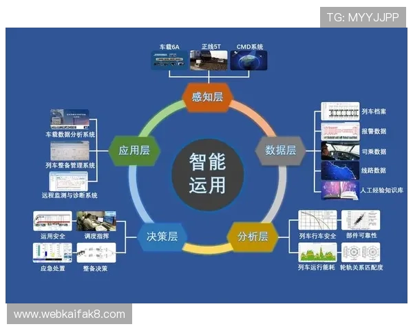 凯发娱乐真人版会员注册流程优化提升用户体验的实用技巧