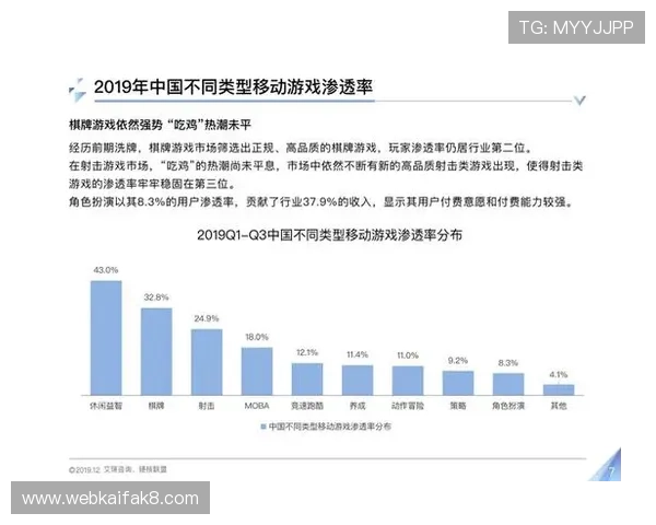 凯发十三水平台安全保障措施升级，确保玩家资金与信息安全得到全面保护