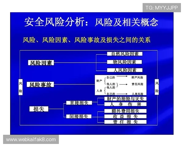 凯发体育平台首页登录安全措施加强，保障用户账户信息安全无忧
