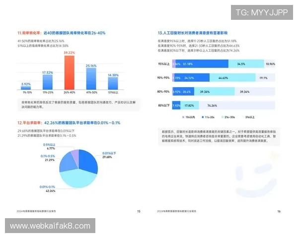 凯发娱乐官网平台客服服务质量提升与用户满意度分析 凯发娱乐官网平台客服服务质量提升与用户满意度分析