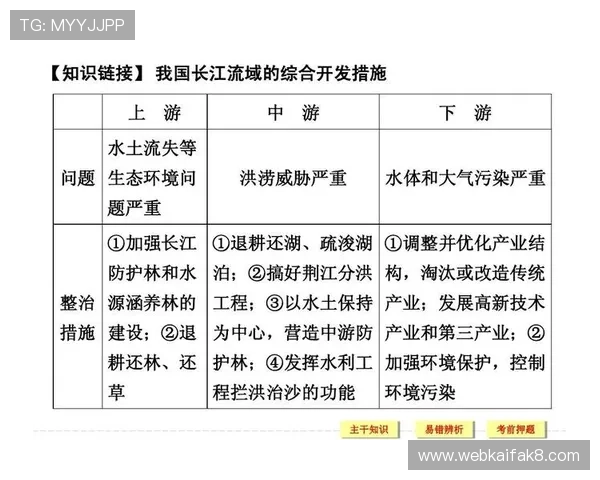 凯发电气募资3亿元用于扩大生产规模优化产品结构实现可持续发展战略