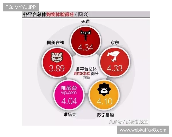 凯发PG老虎机用户评价与口碑分析助你选择优质平台 凯发PG老虎机用户评价与口碑分析助你选择优质平台