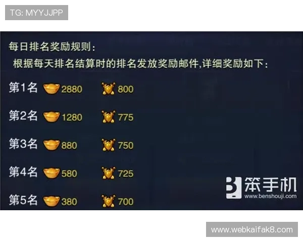 凯发单挑牛牛如何快速提升牌技掌握实用技巧实现连续获胜的策略分析 凯发单挑牛牛如何快速提升牌技掌握实用技巧实现连续获胜的策略分析