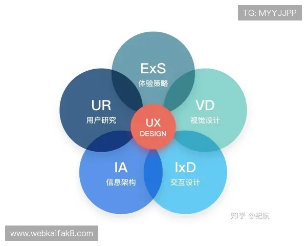 k8凯发体育娱乐全面解析：最新平台功能介绍与用户体验提升指南