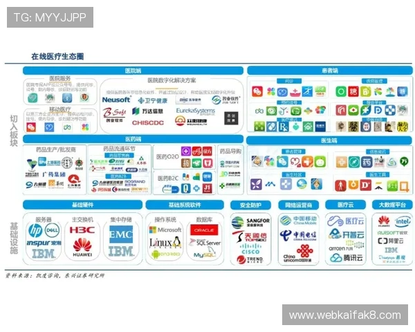 全面解析凯发MG电子游艺的安全保障措施，保障玩家资金与信息安全