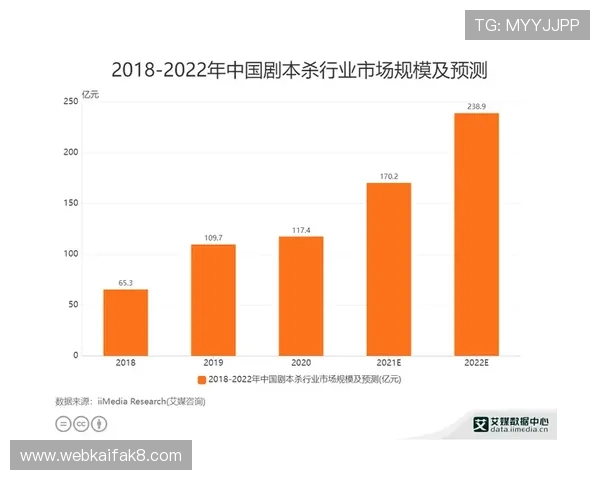 凯发EVO厅多样化的游戏类型介绍,满足不同玩家的娱乐需求与偏好选择 凯发EVO厅多样化的游戏类型介绍,满足不同玩家的娱乐需求与偏好选择